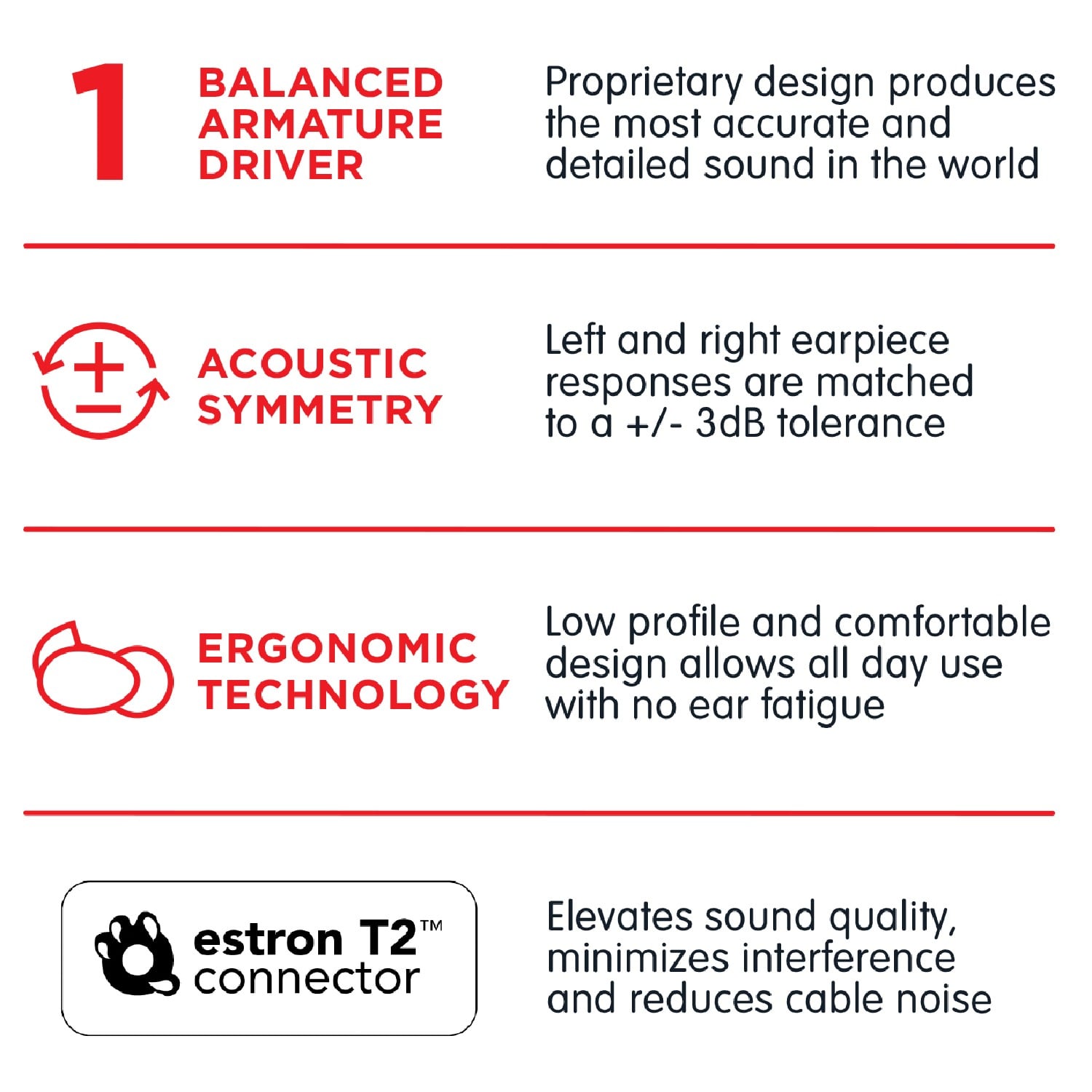 Pro X10 – Westone Audio store