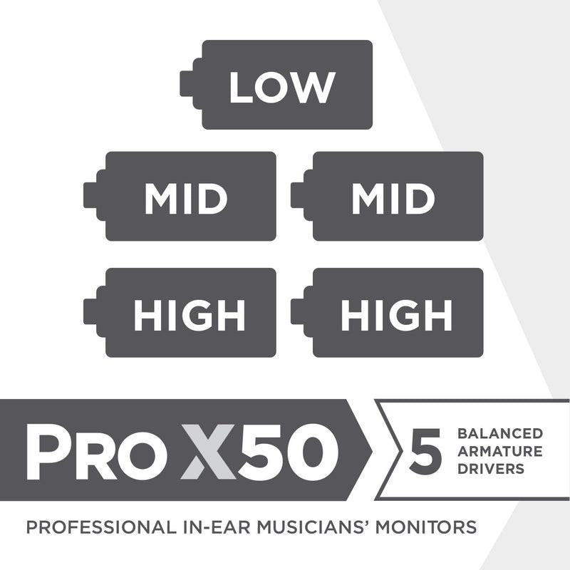 Pro X50
