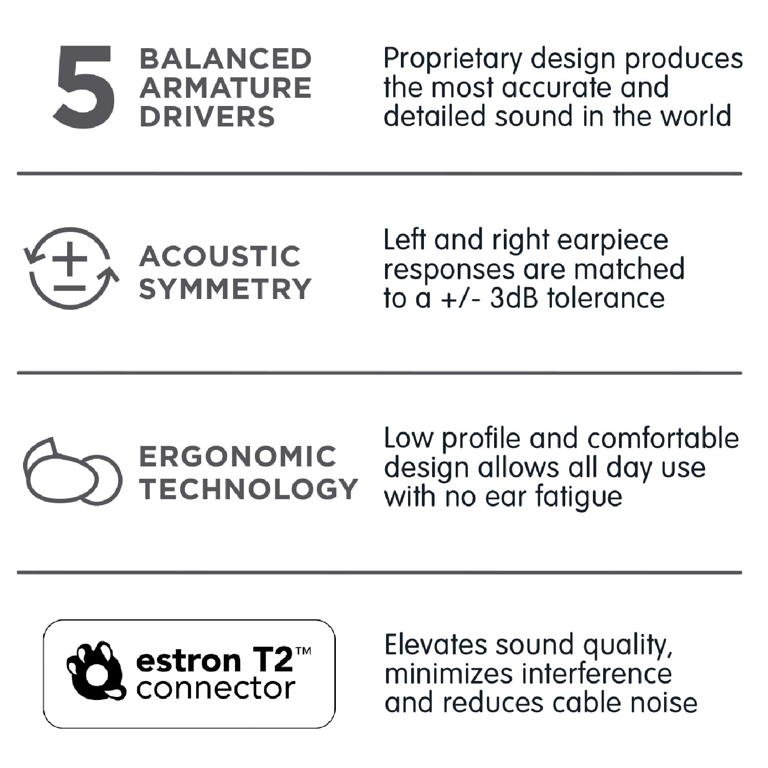Pro X50 – Westone Audio store