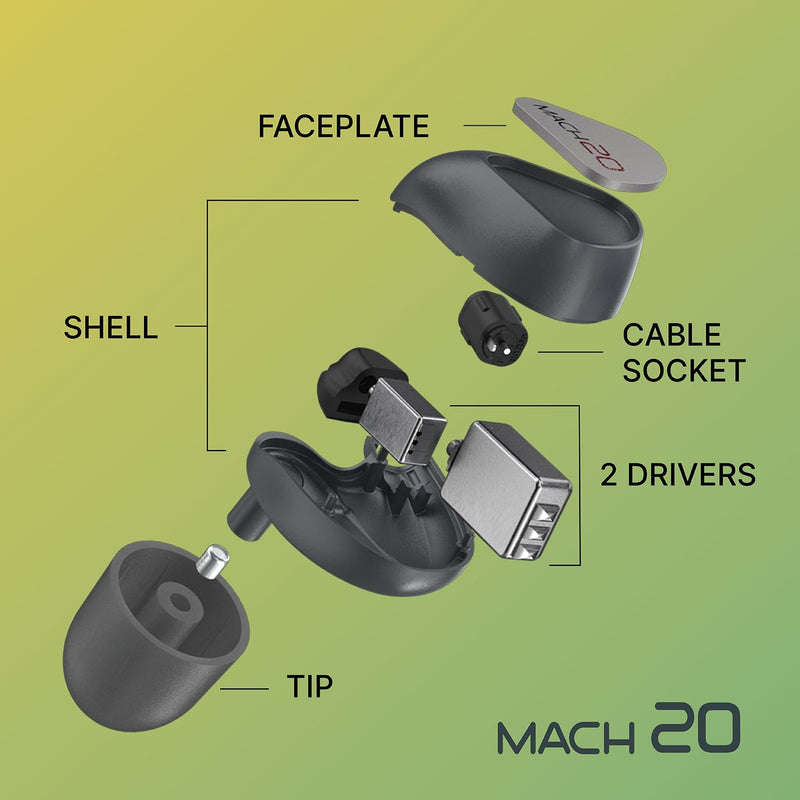 Westone Audio Mach 20 Components