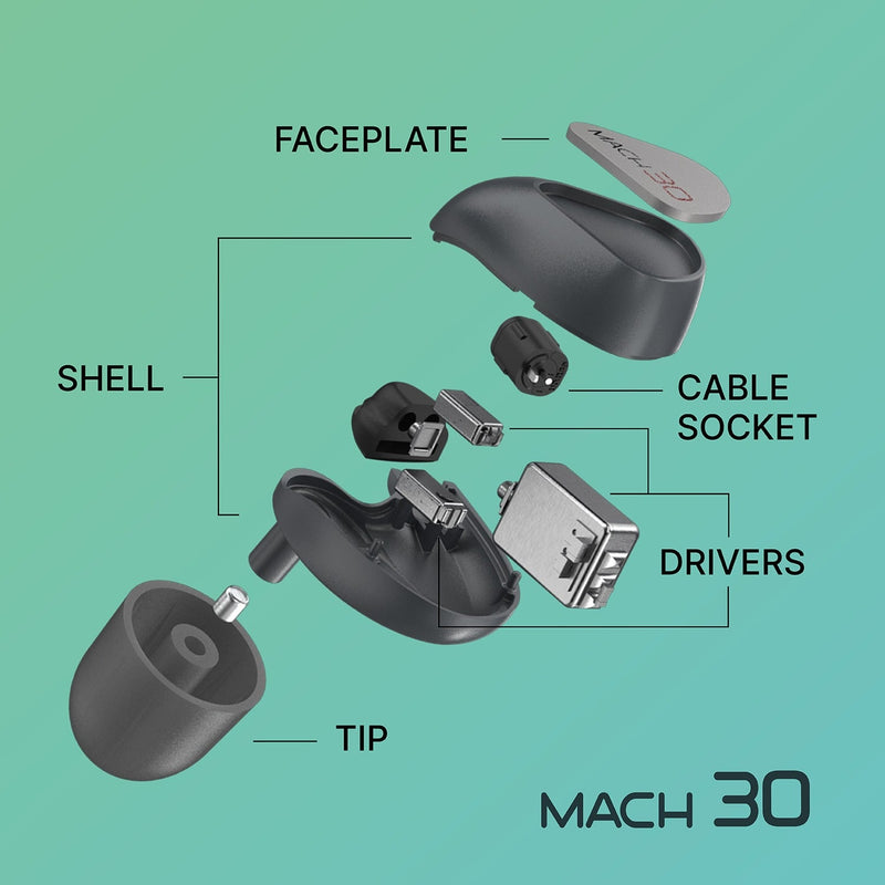 MACH 30