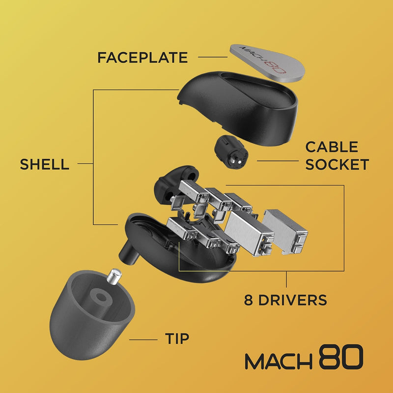 Westone Audio Mach 80 Components
