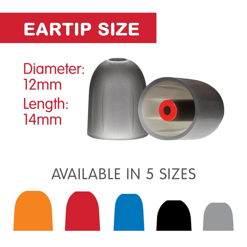 Silicone Tips 12mm - Red