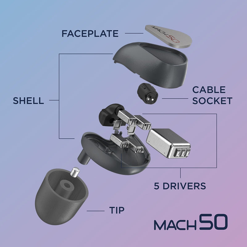 MACH 50