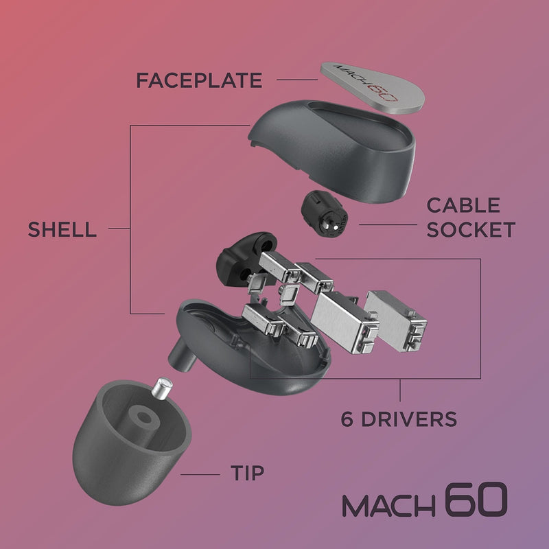 Westone Audio Mach 60 Components