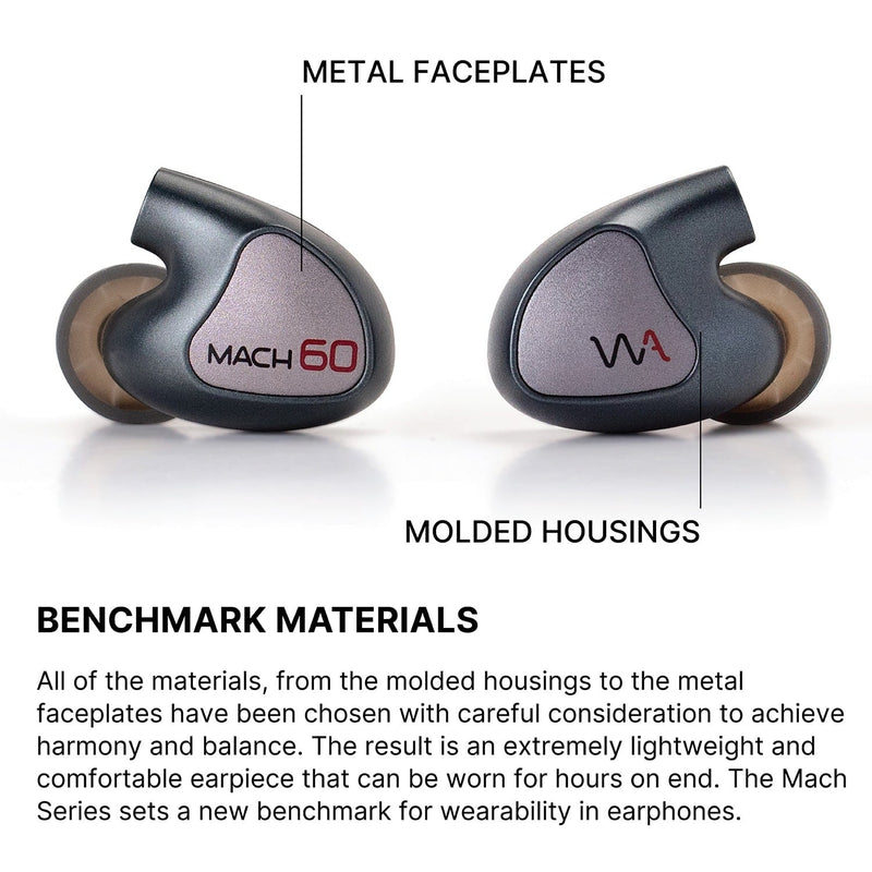 Westone Audio Mach 60 Benchmark