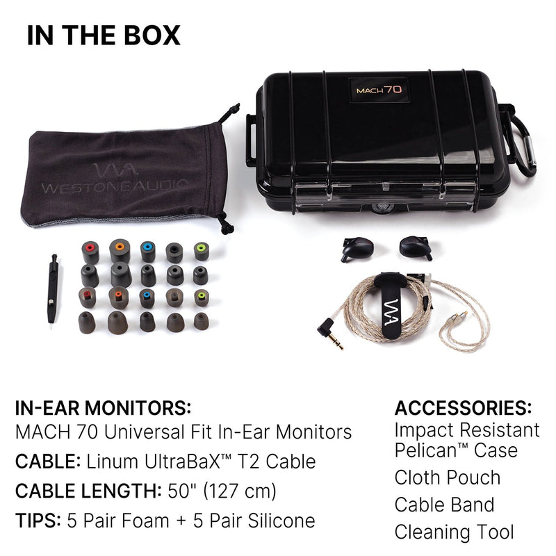 Westone Audio Mach 70 In the Box