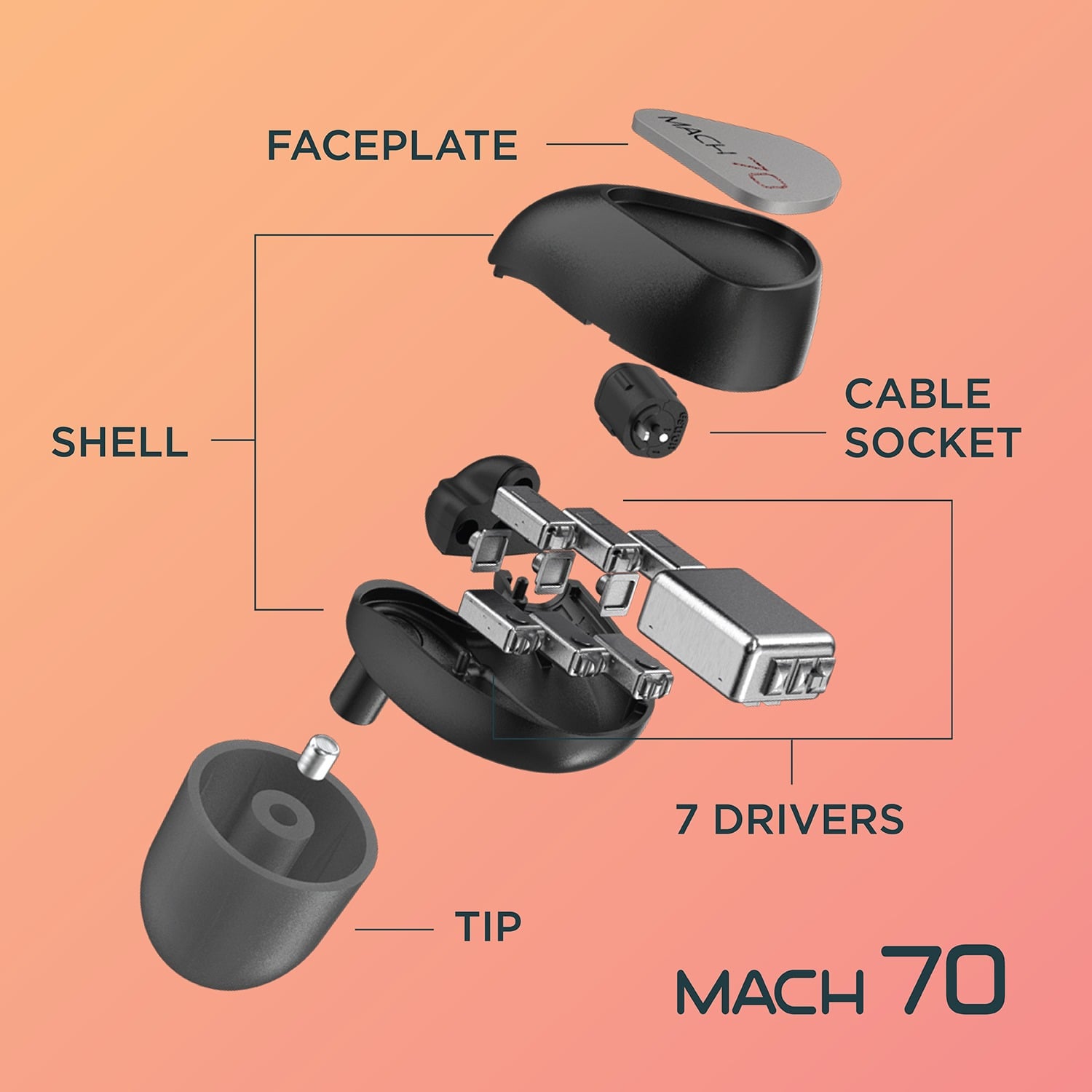 MACH 70 – Westone Audio store